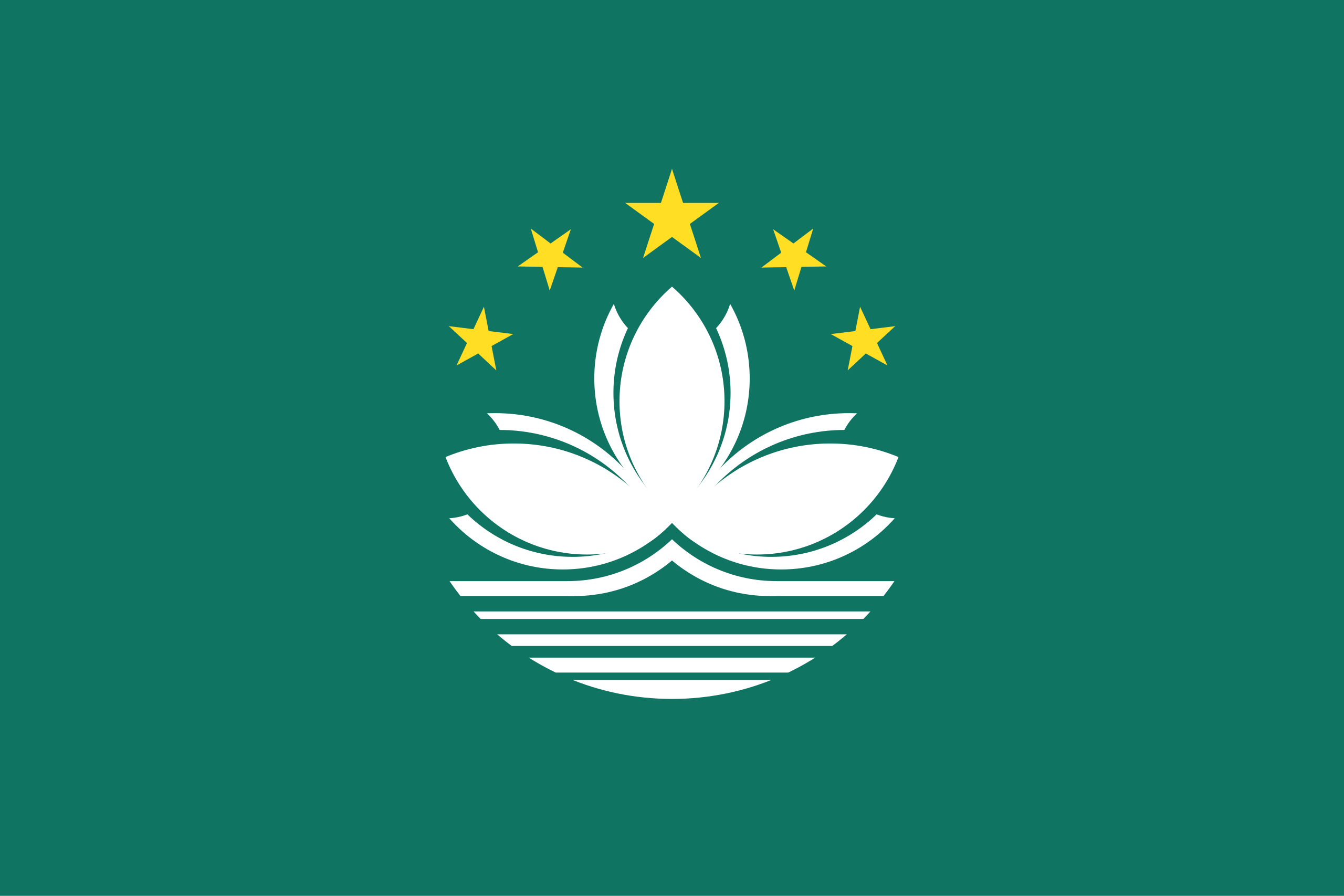 Flag of Macau