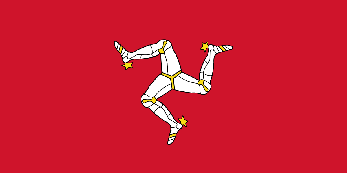 Three Legs of Mann